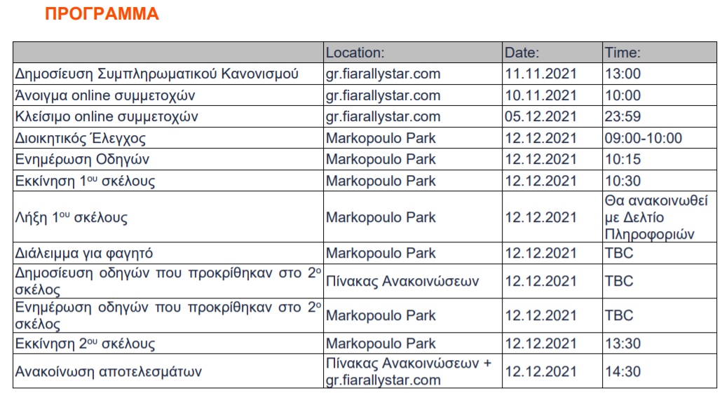 programme