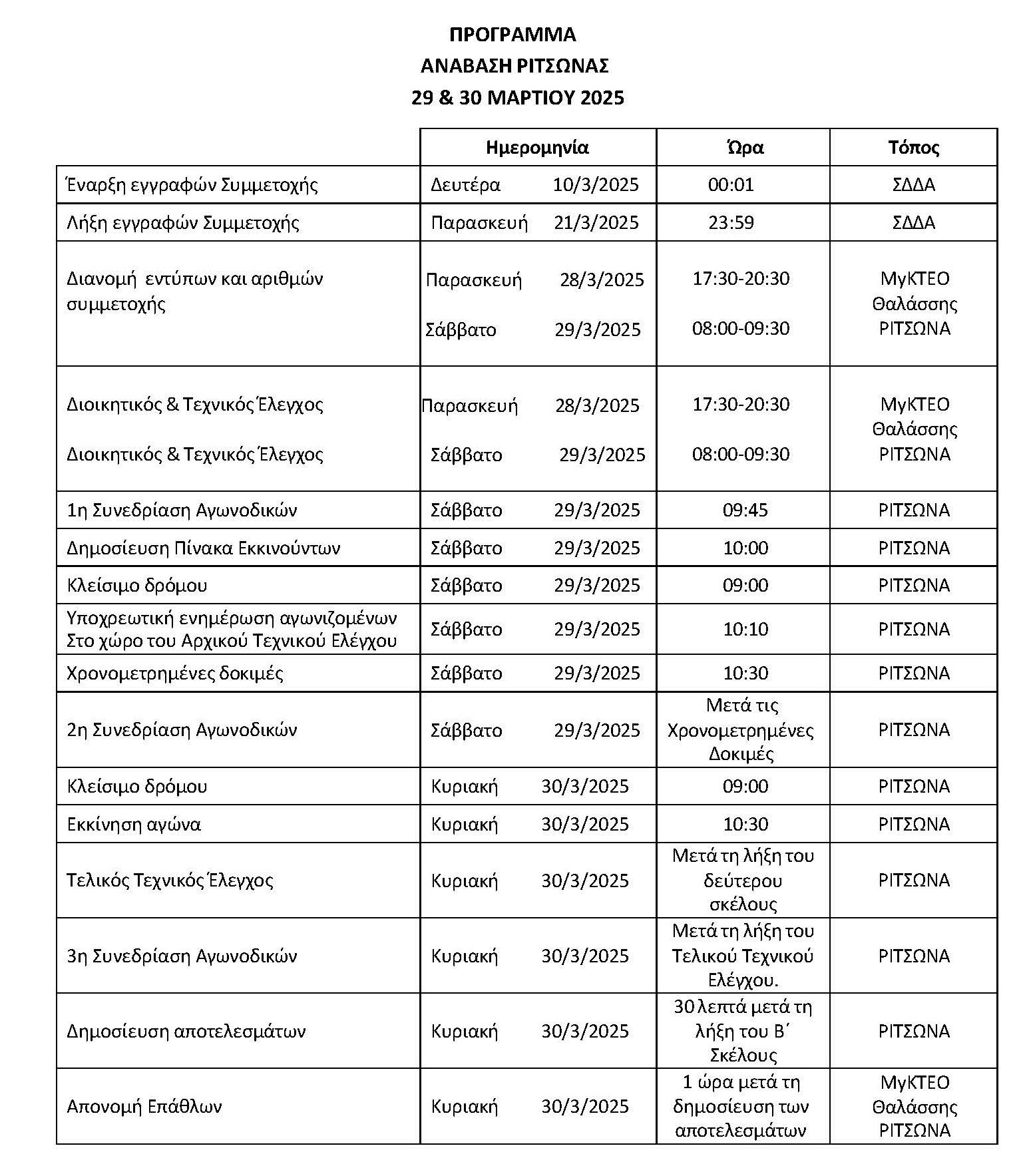 Ανάβαση Ριτσώνας 2025 Πρόγραμμα
