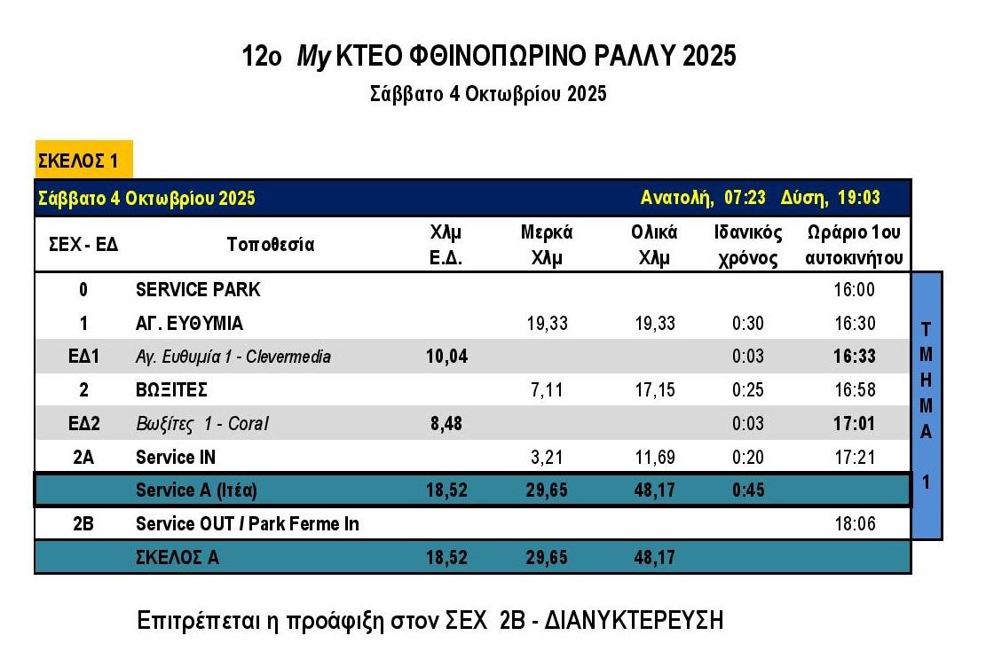 myKTEO Φθινοπωρινό Ράλλυ 2025 Ωράριο page 001 Αντιγραφή