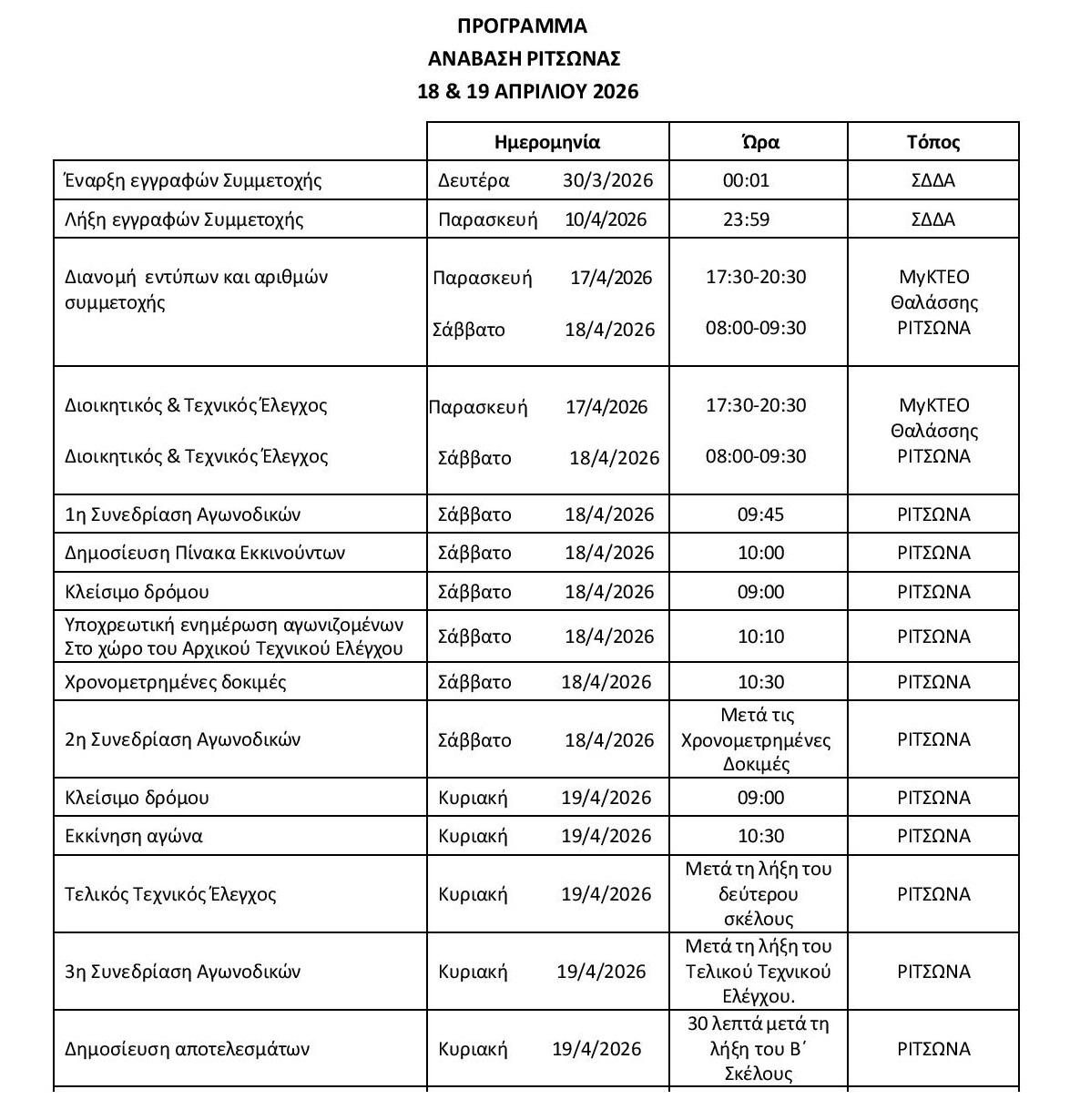 Ανάβαση Ριτσώνας 2026 Πρόγραμμα